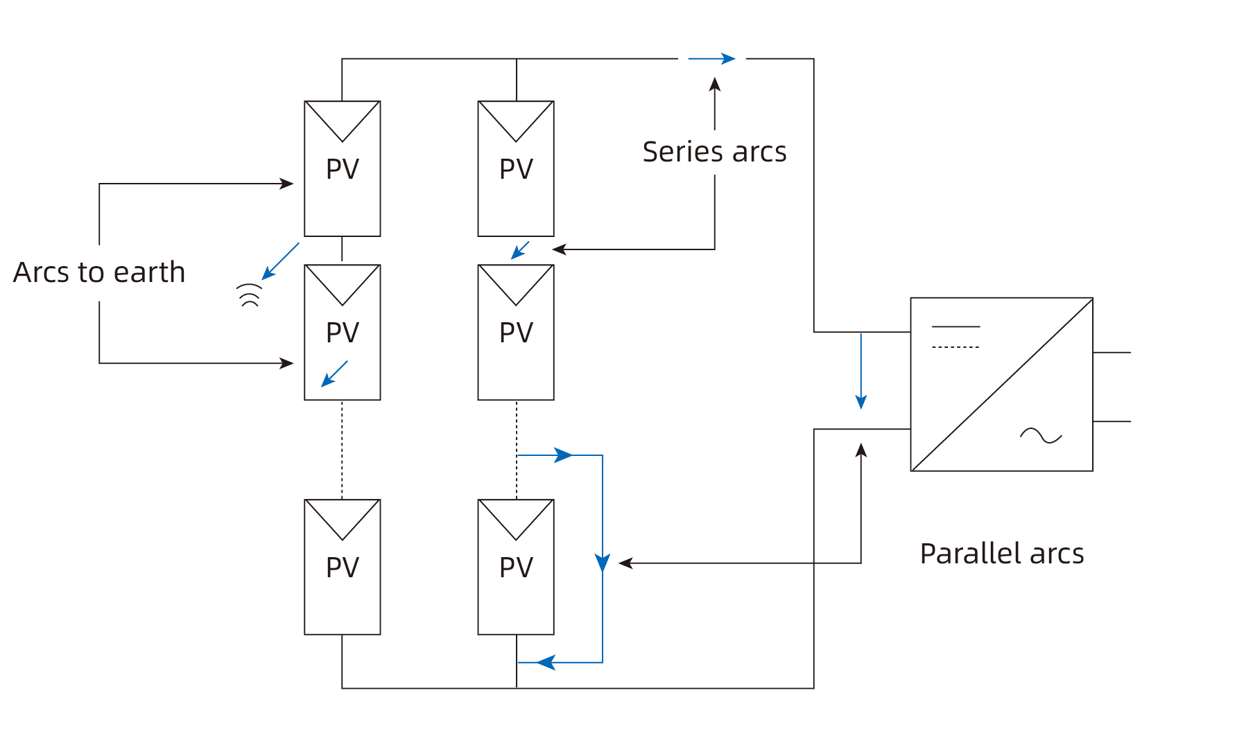 arc-fault-circuit-interrupter.png.jpg
